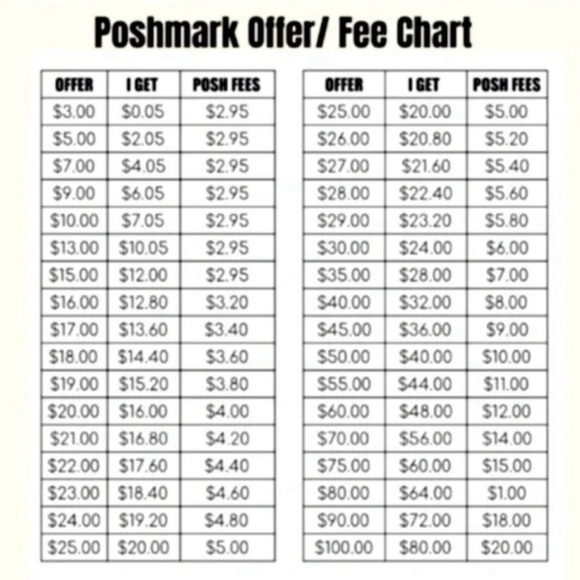 a new day Heather Gray Women's Polo Sweater - Picture 10 of 10